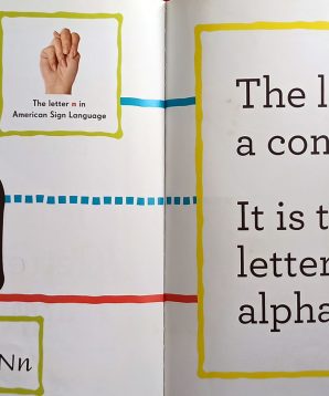 Alternative view of It's N