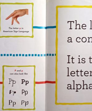 Alternative view of It's P