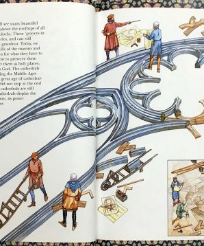 Alternative view of A medieval cathedral