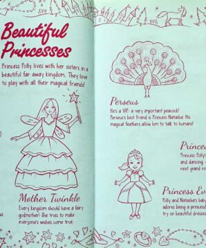 Alternative view of Draw pretty things