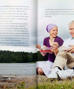 Alternative view of Eat right, train right