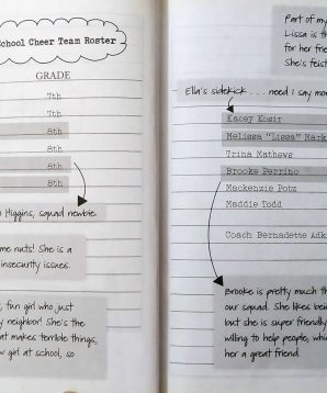 Alternative view of Faith and the camp snob