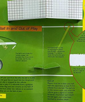 Alternative view of Football: the rules of the game