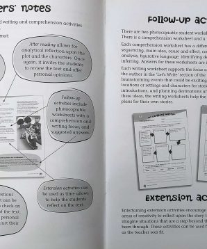 Alternative view of Get real: teacher's resource book