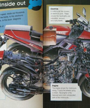 Alternative view of Motorcycles inside and out