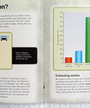 Alternative view of Measure it: speed and acceleration