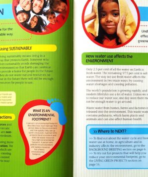 Alternative view of Living green: water