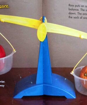 Alternative view of How do you measure weight?