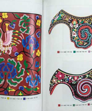 Alternative view of Chinese ethnic minority motifs
