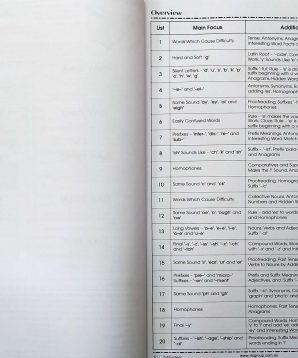 Alternative view of Spelling- 5