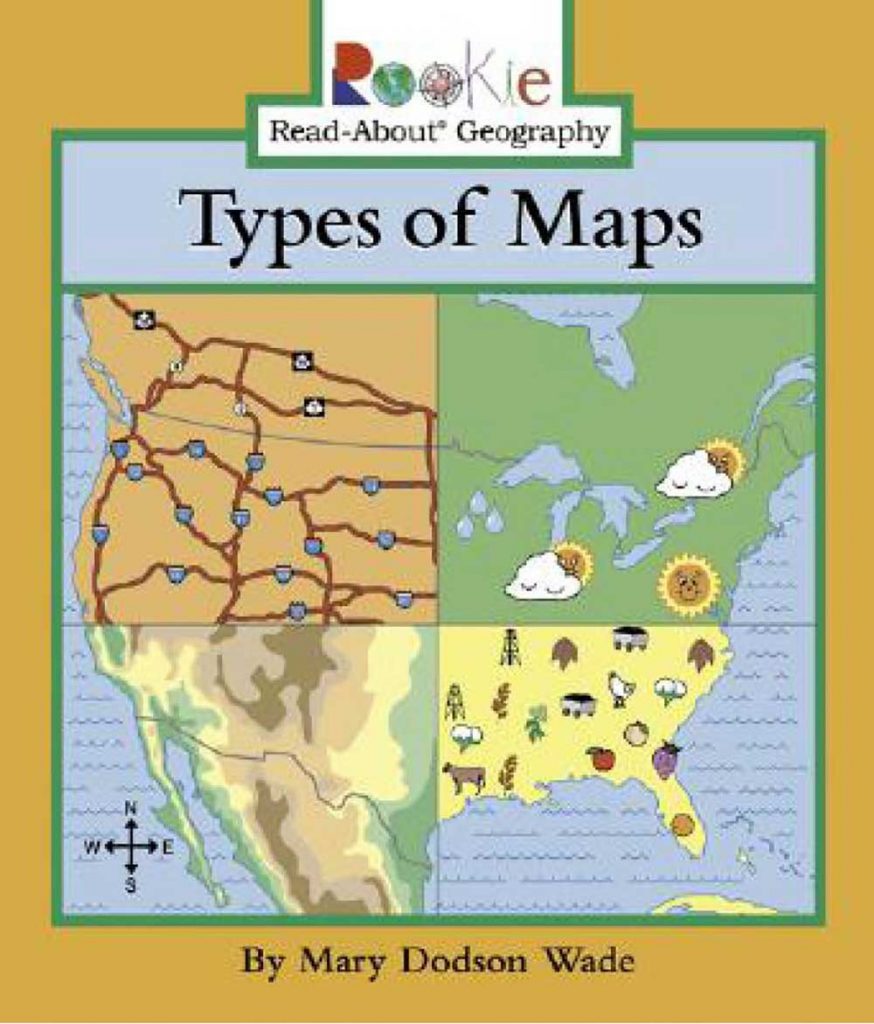 Types of maps