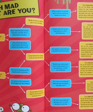 Alternative view of Horrible science annual 2016