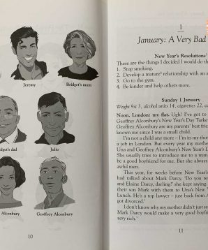 Alternative view of Bridget Jones's diary