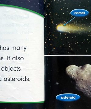 Alternative view of Comets and asteroids: space rocks