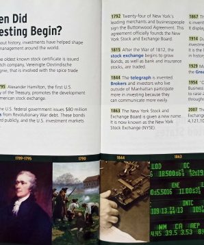 Alternative view of Investing