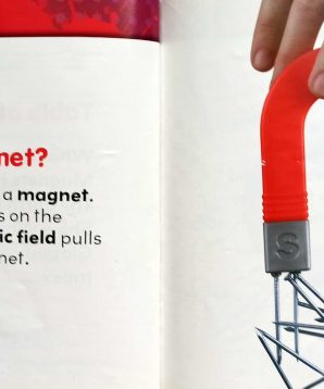 Alternative view of Magnet power